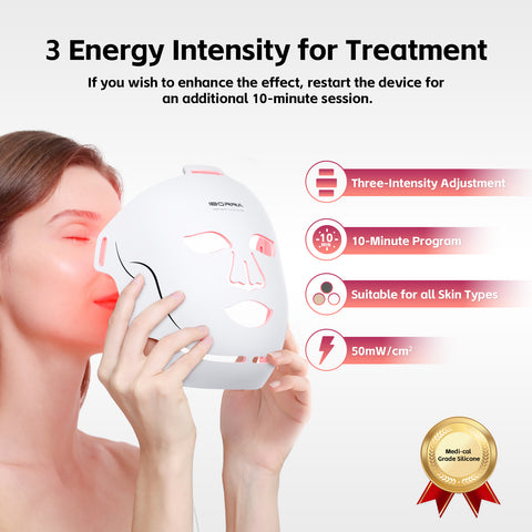 Led Red and Blue Light Beauty Mask